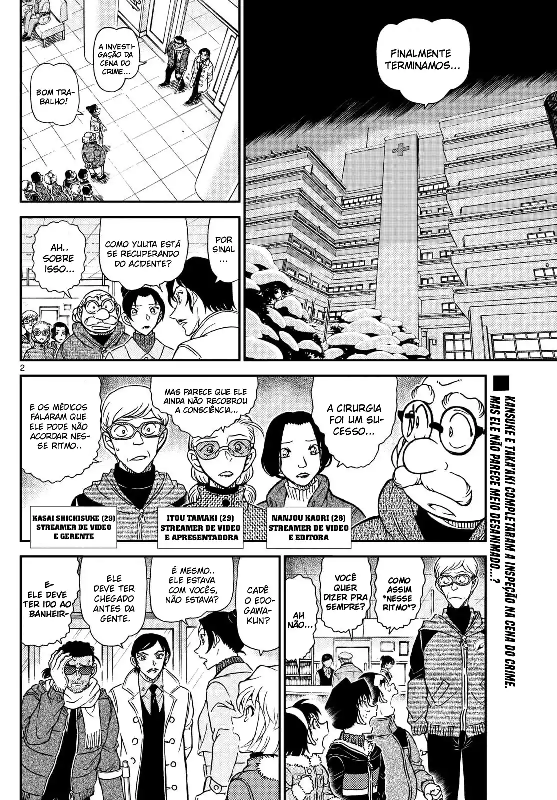 Read Detective Conan Português Manga Online