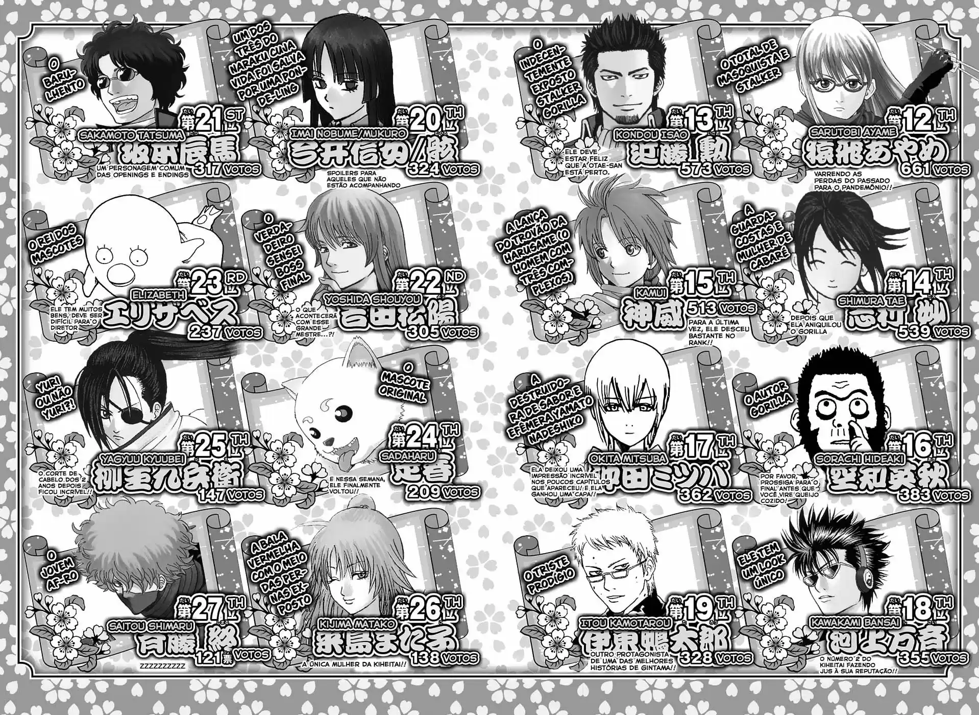 Read Gintama Português Manga Online