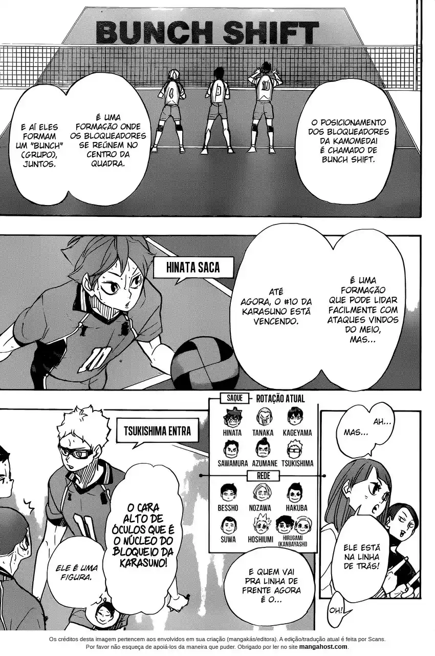 Read Haikyuu!! Português Manga Online