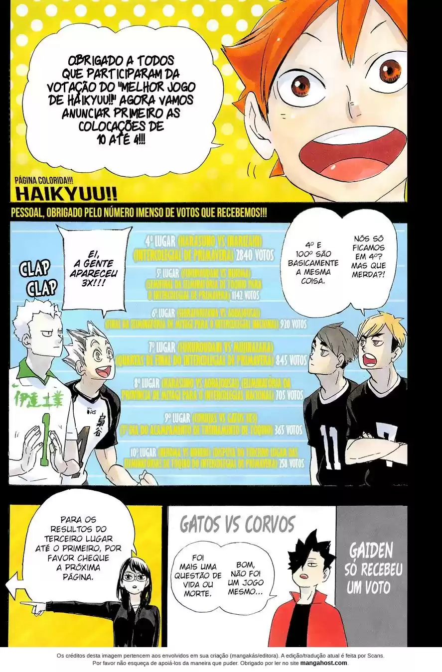Read Haikyuu!! Português Manga Online