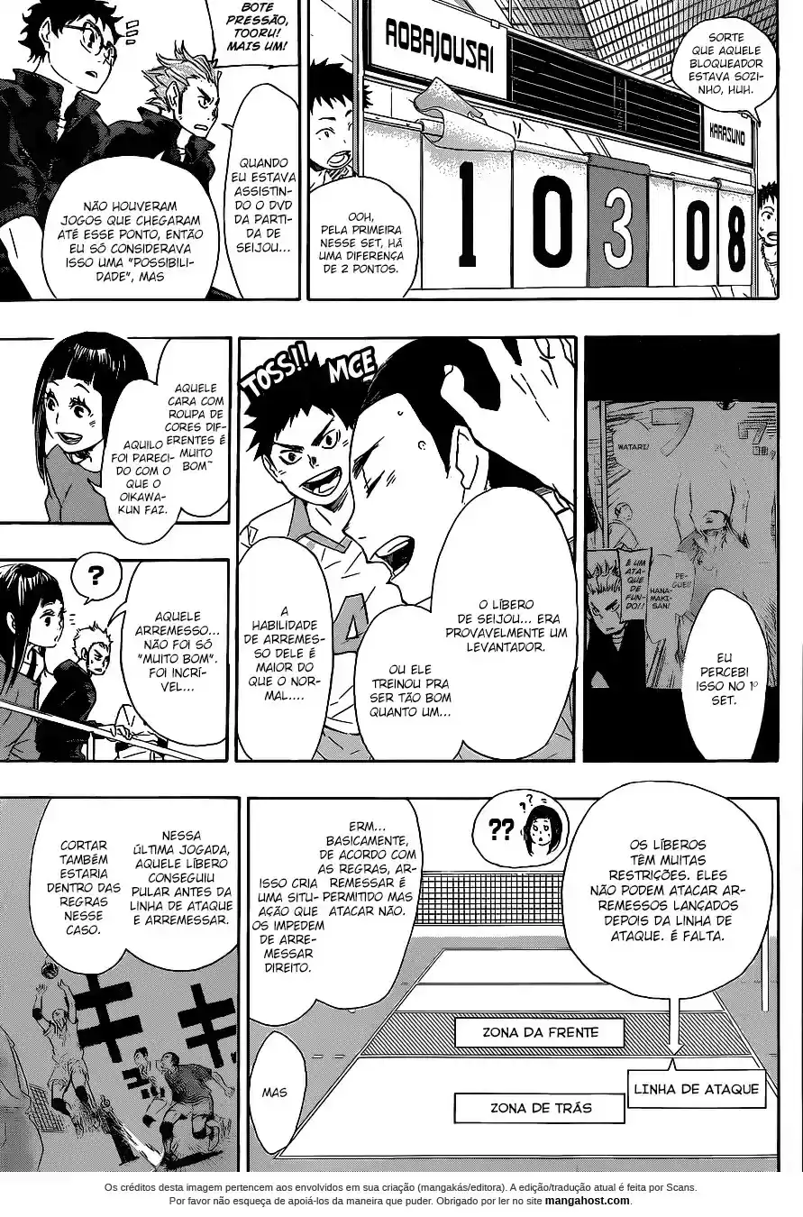 Read Haikyuu!! Português Manga Online