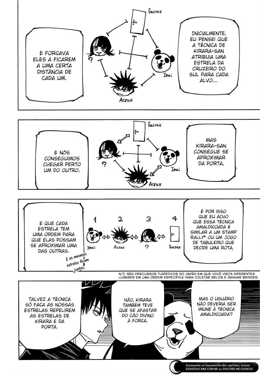 Read Jujutsu Kaisen Português Manga Online