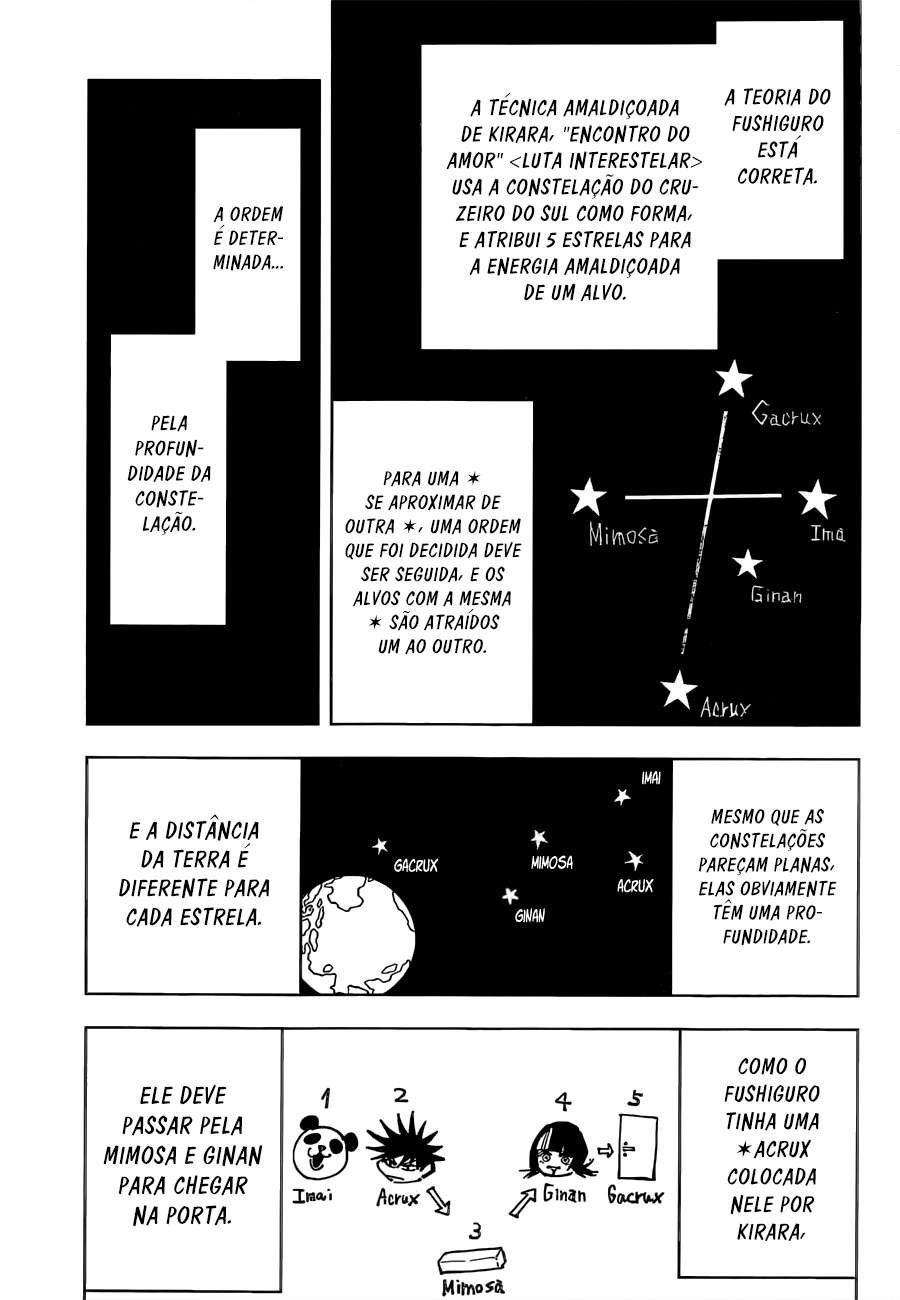 Read Jujutsu Kaisen Português Manga Online