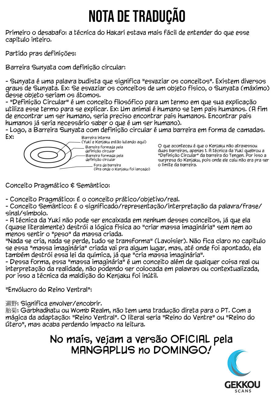 Read Jujutsu Kaisen Português Manga Online