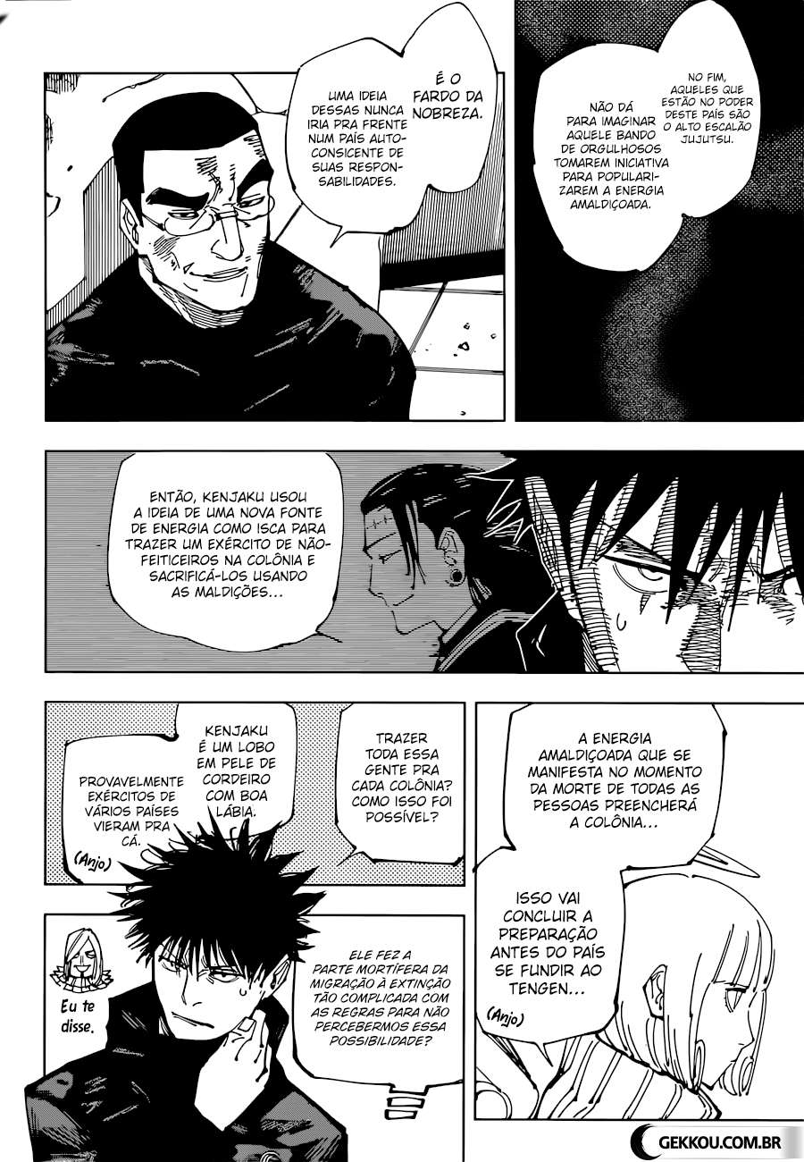 Read Jujutsu Kaisen Português Manga Online