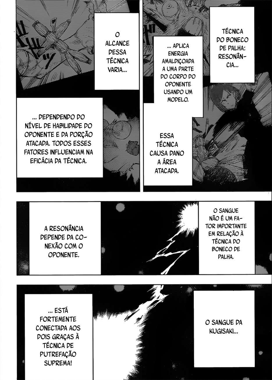 Read Jujutsu Kaisen Português Manga Online