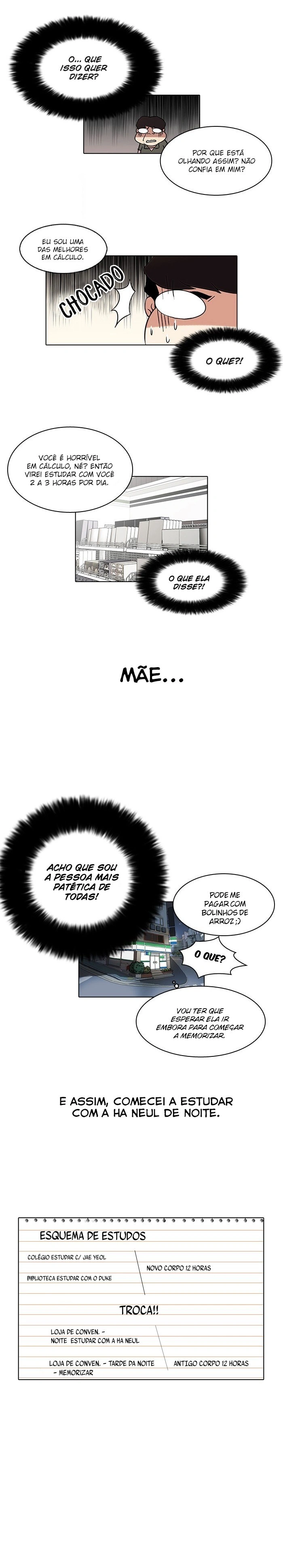 Read Lookism Português Manga Online