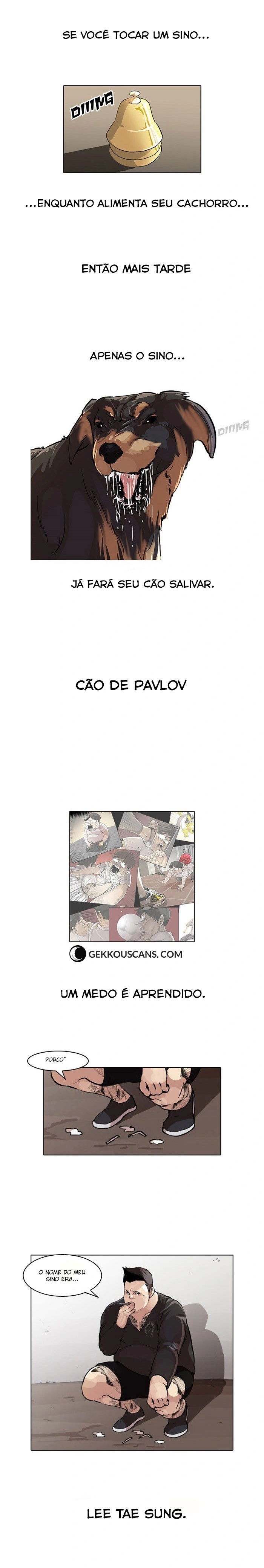 Read Lookism Português Manga Online