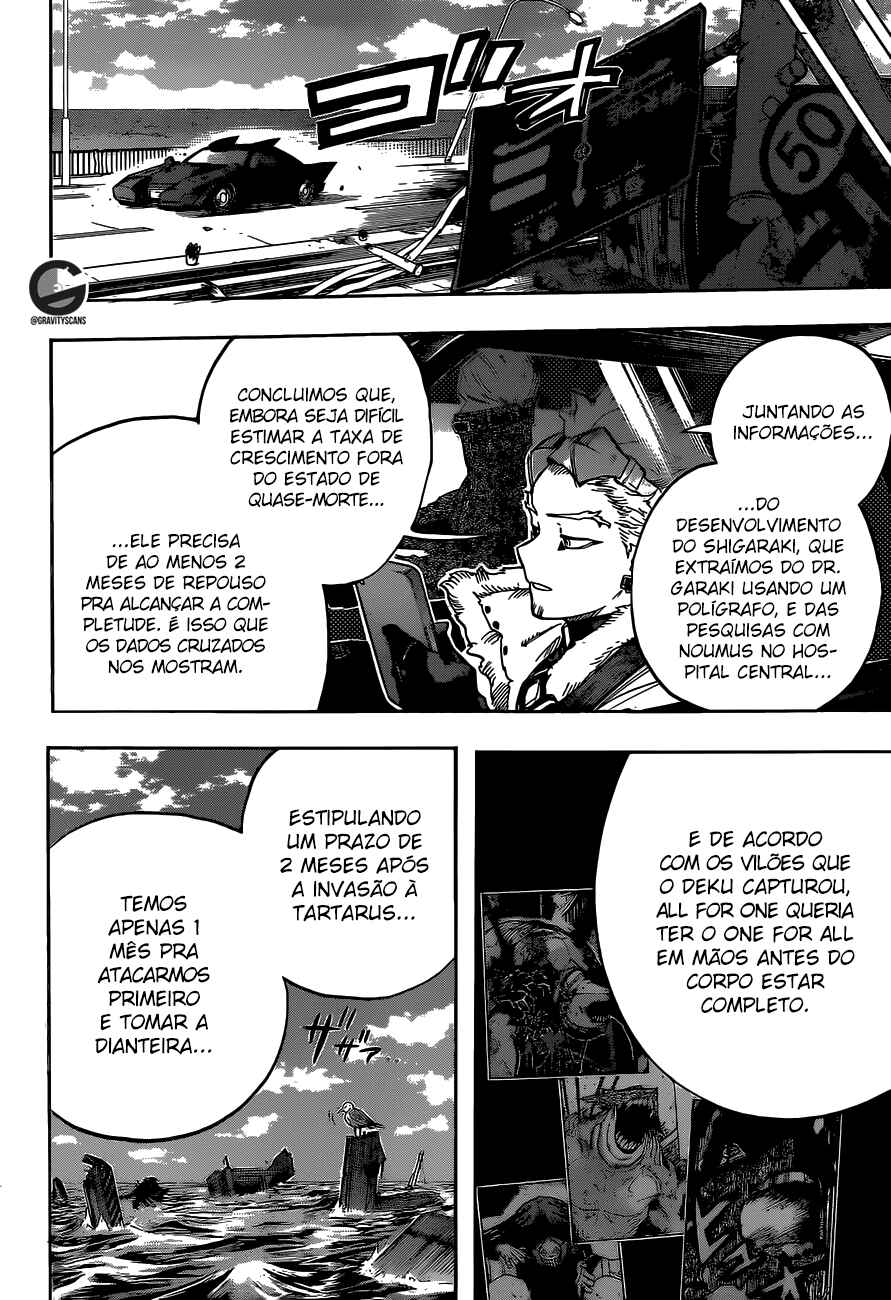 Read My Hero Academia Português Manga Online