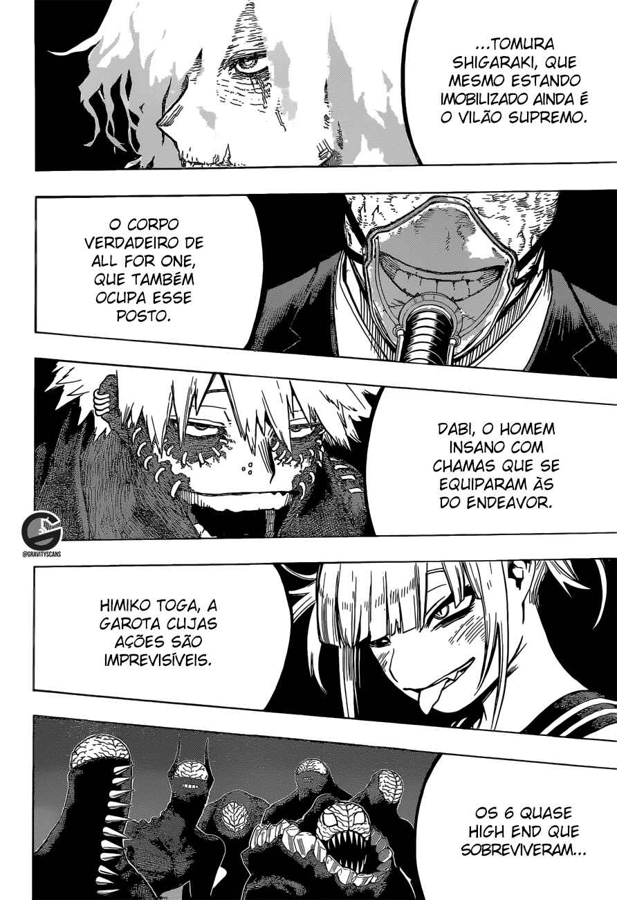 Read My Hero Academia Português Manga Online