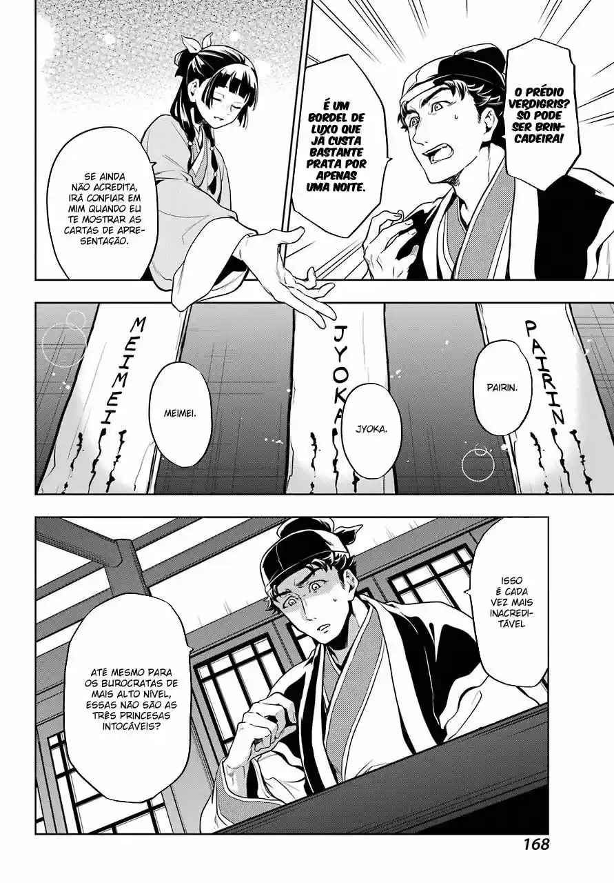 Read The Apothecary Diaries Português Manga Online
