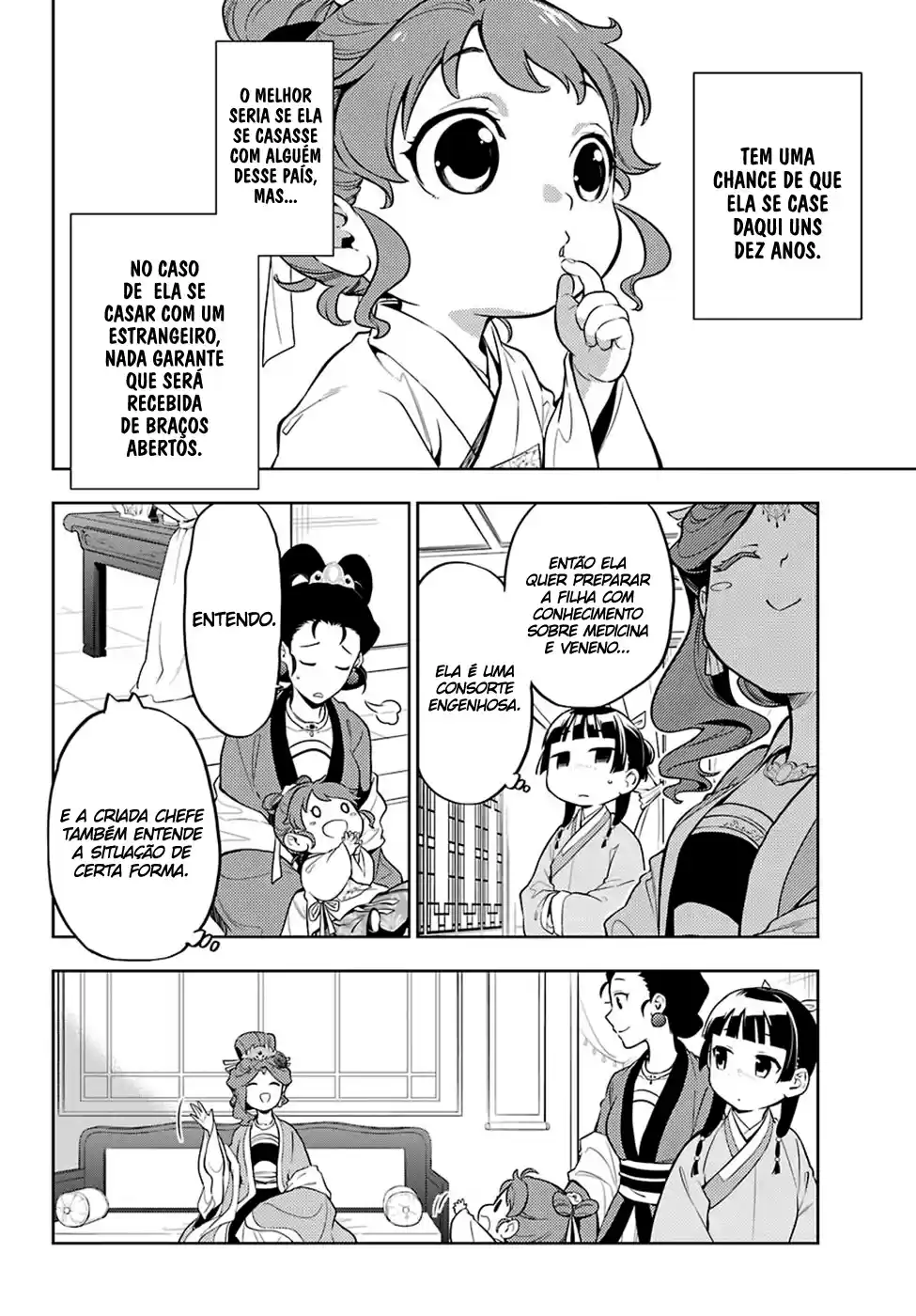 Read The Apothecary Diaries Português Manga Online