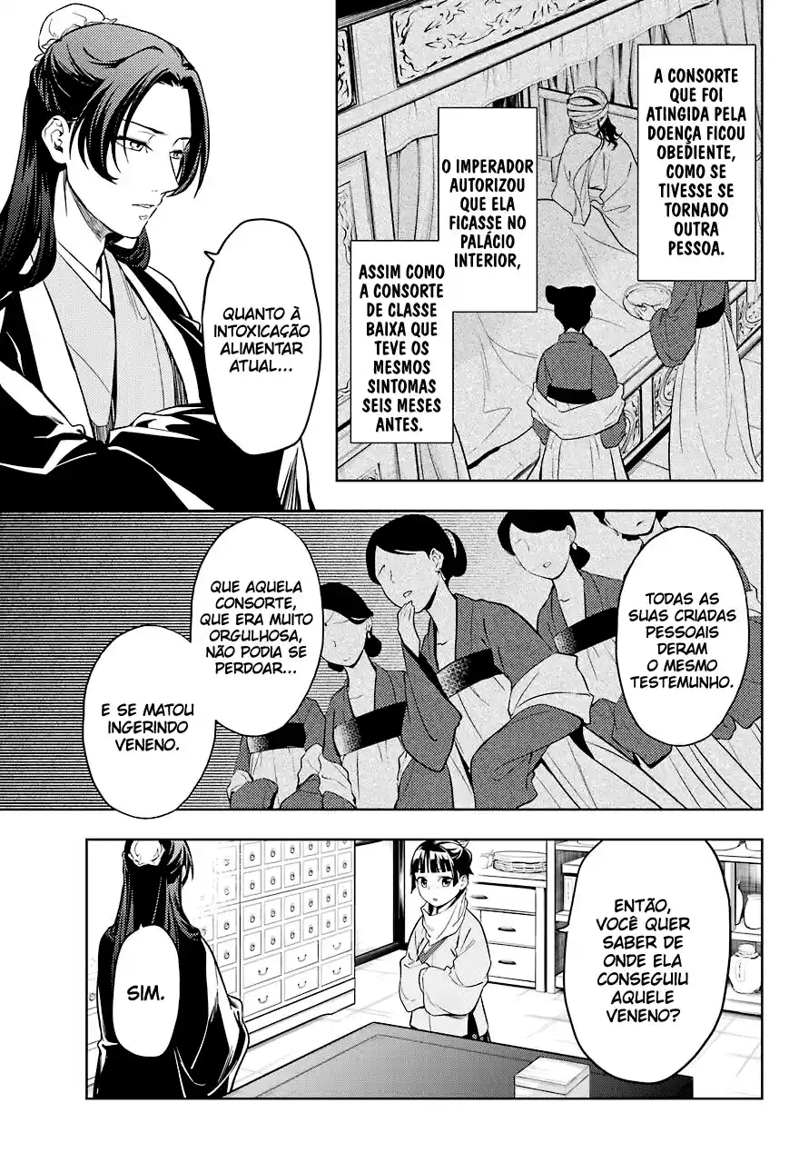 Read The Apothecary Diaries Português Manga Online