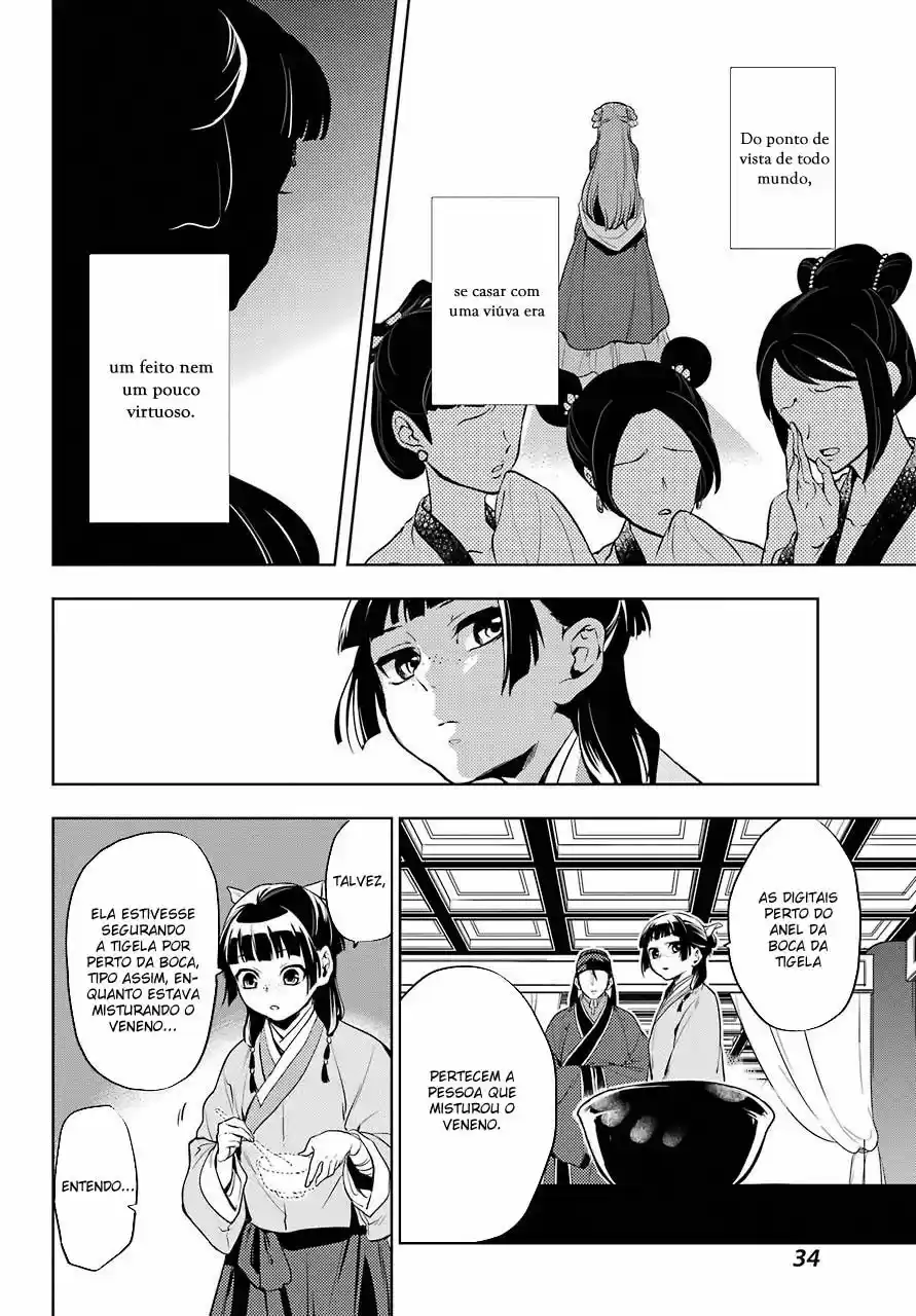 Read The Apothecary Diaries Português Manga Online