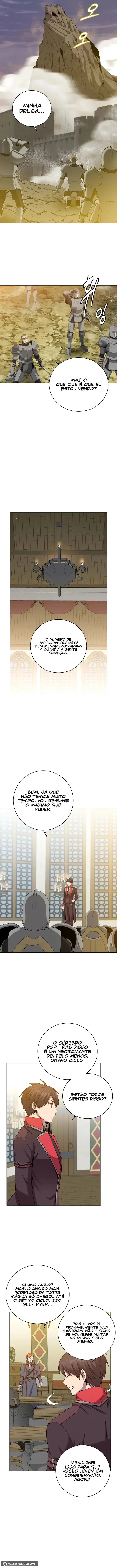 Read The Max Level Hero Has Returned Português Manga Online