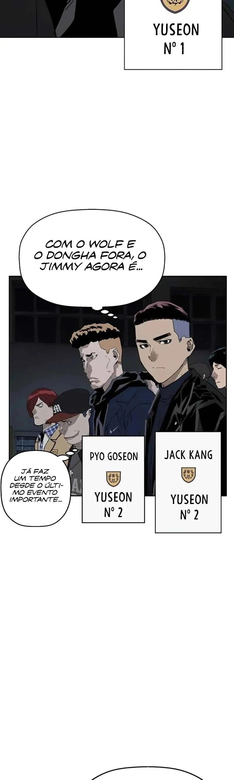 Read Weak Hero Português Manga Online