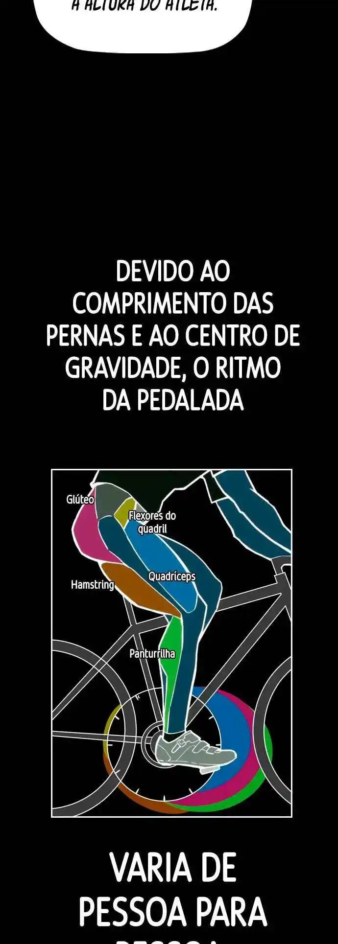 Read Wind Breaker Manhwa Português Manga Online